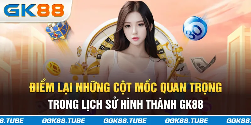 Điểm lại những cột mốc quan trọng trong lịch sử hình thành GK88